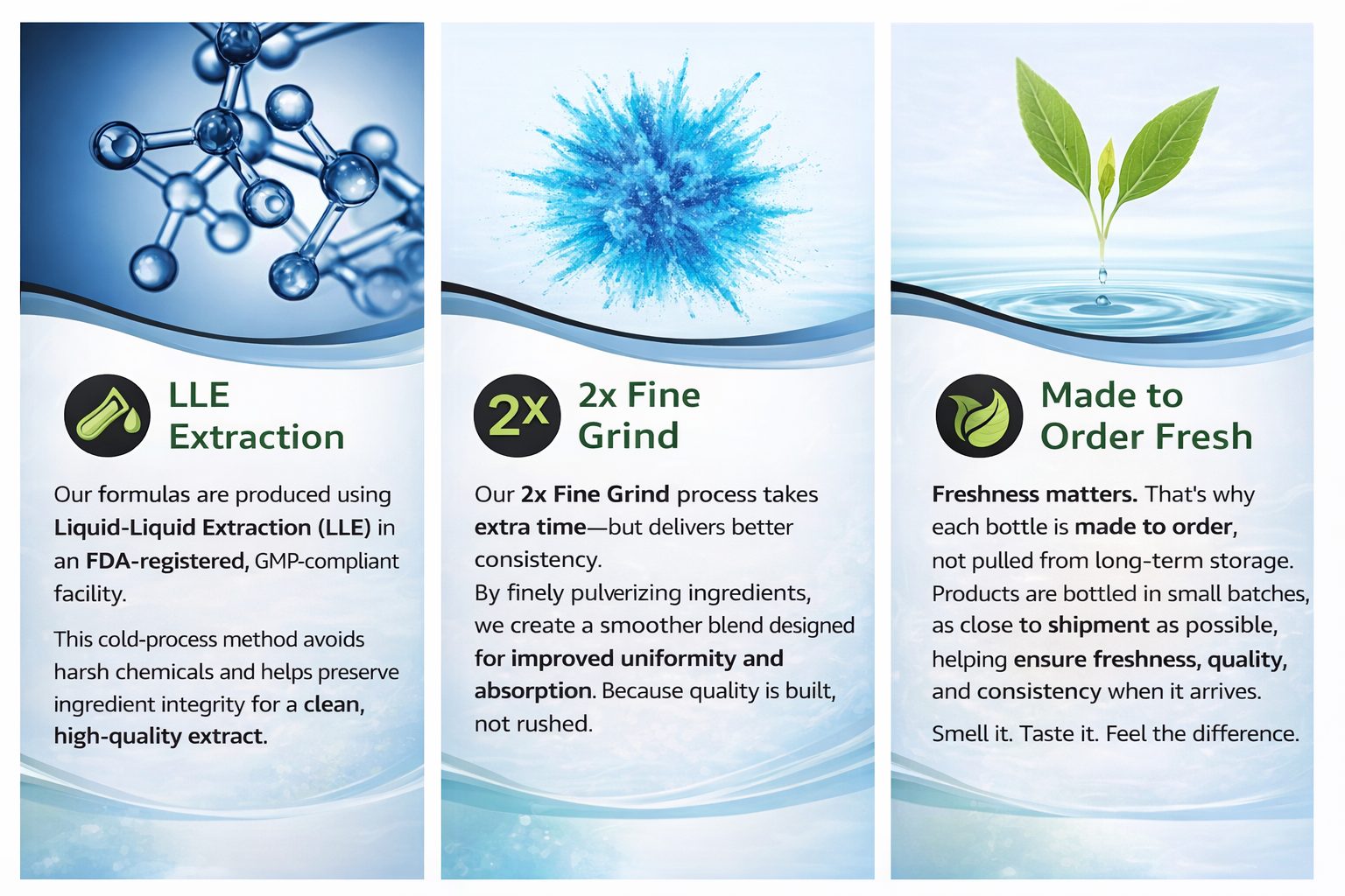 Success Chemistry Supplements