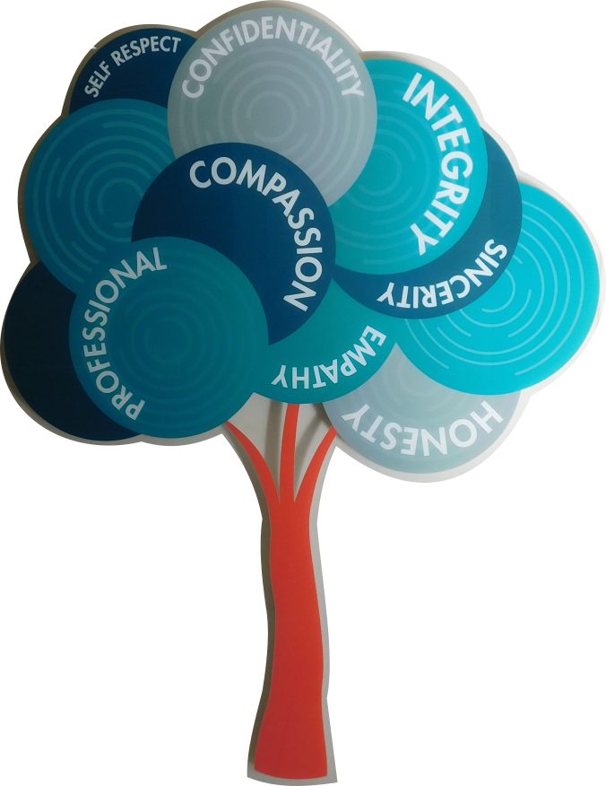 Bloemcare Kliniek