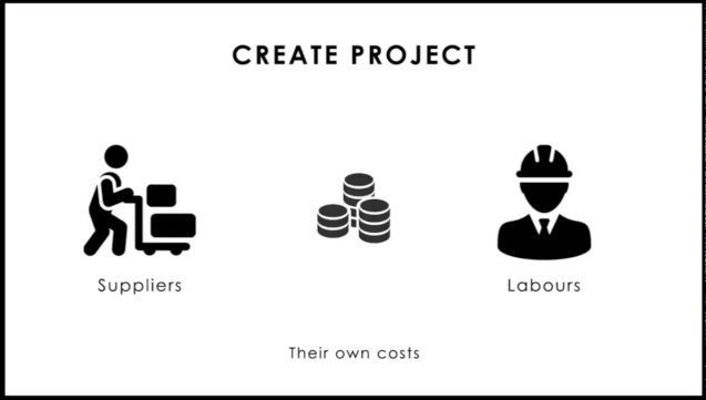 ZAAR Technologies
