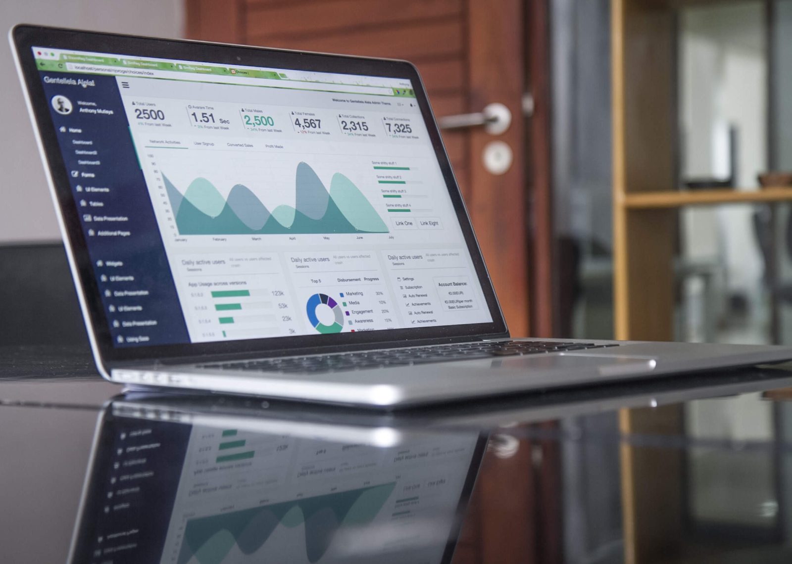 Hdi Auditors & Accountants